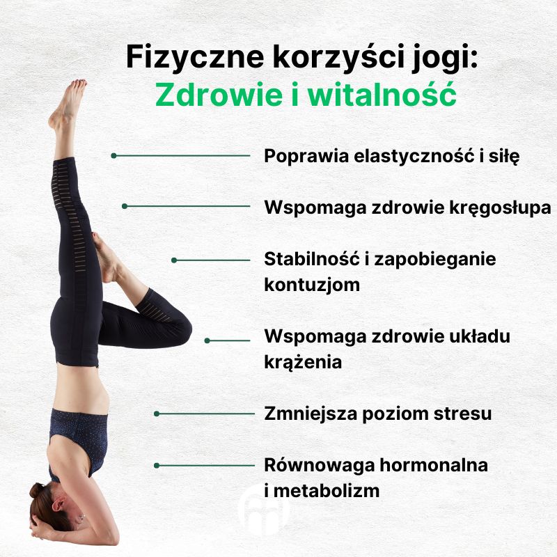 (Polština) Fyzické přínosy jógy Zdraví a vitalita